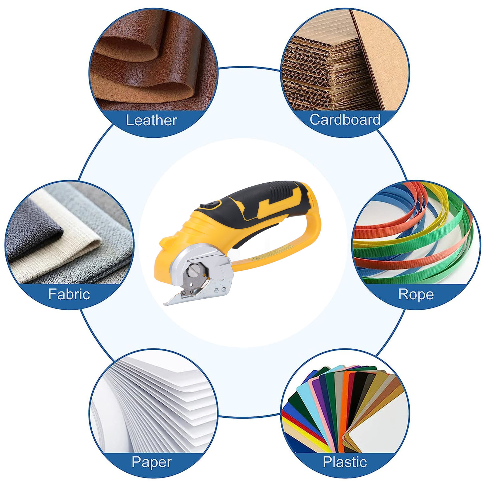 Elektryczny nóż do kartonu, be – Rotary Cutter Fabric recenzja i cena