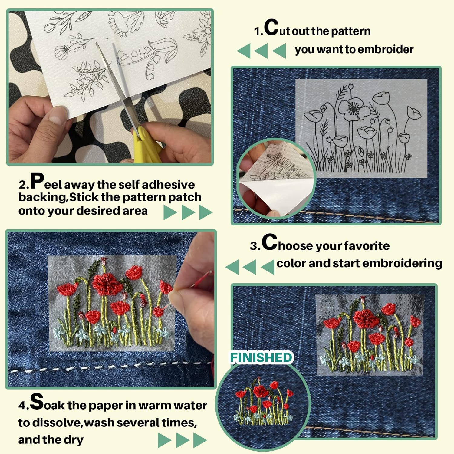 Papier do haftu rozpuszczalny  – Textile Sewing Patterns recenzja i cena