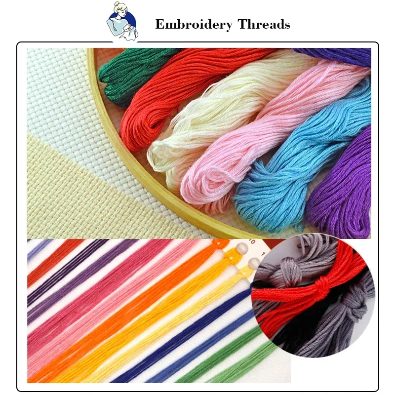 Zestaw do haftowania krzyżykow – Textile Sewing Patterns recenzja i cena