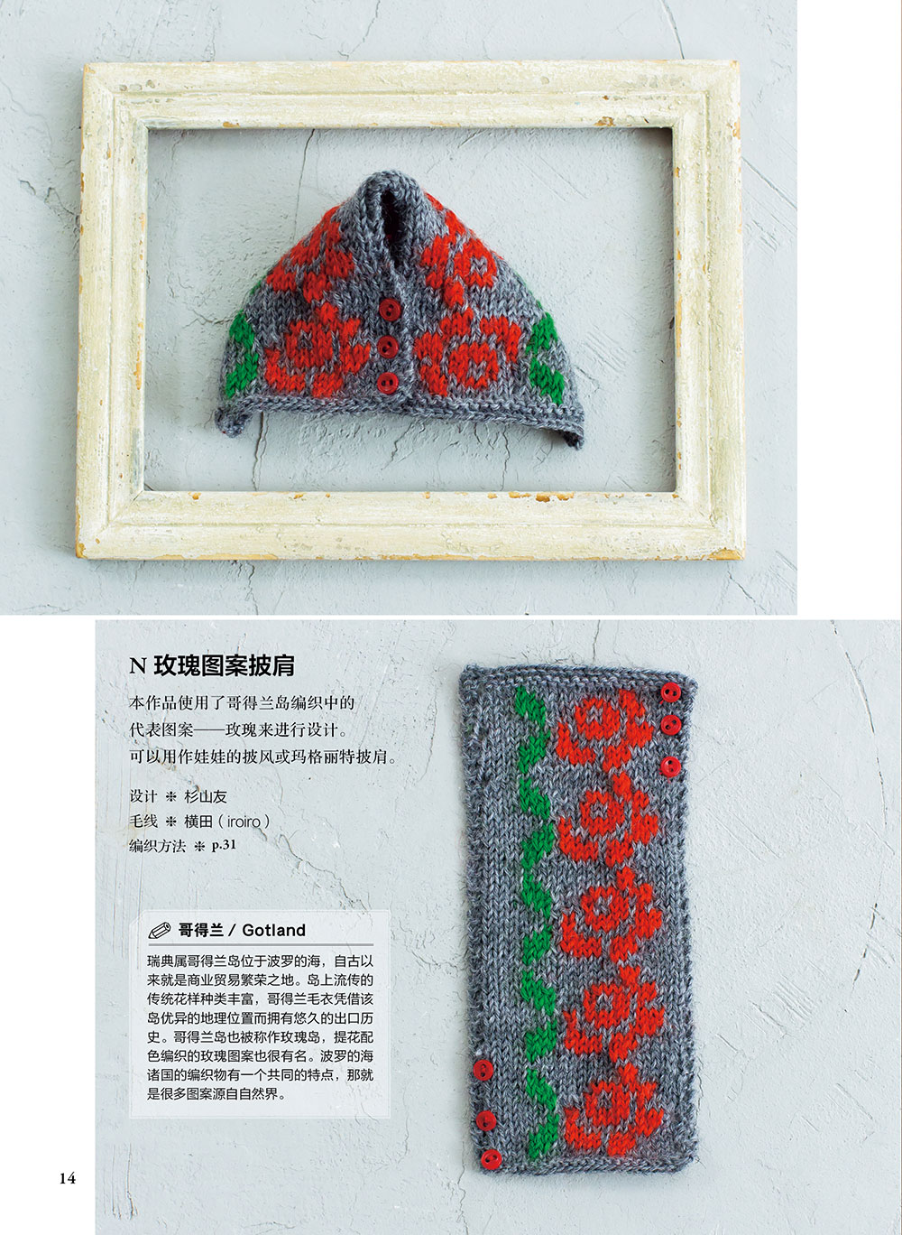 Miniaturowa kolekcja dzianinow – Textile Sewing Patterns recenzja i cena