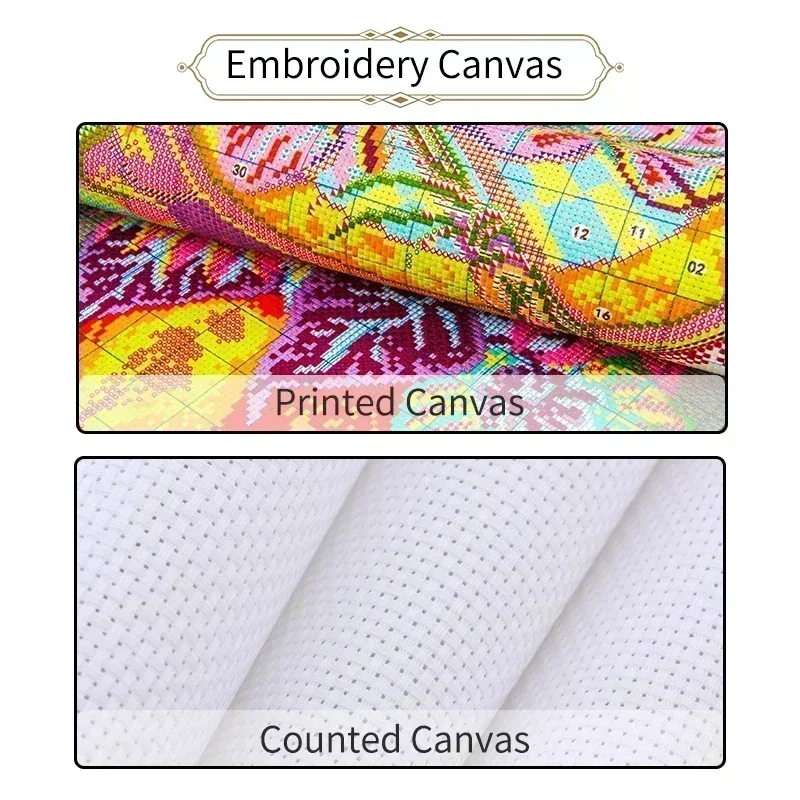 Joy Sunday Zestaw do haftowani – Textile Sewing Patterns recenzja i cena