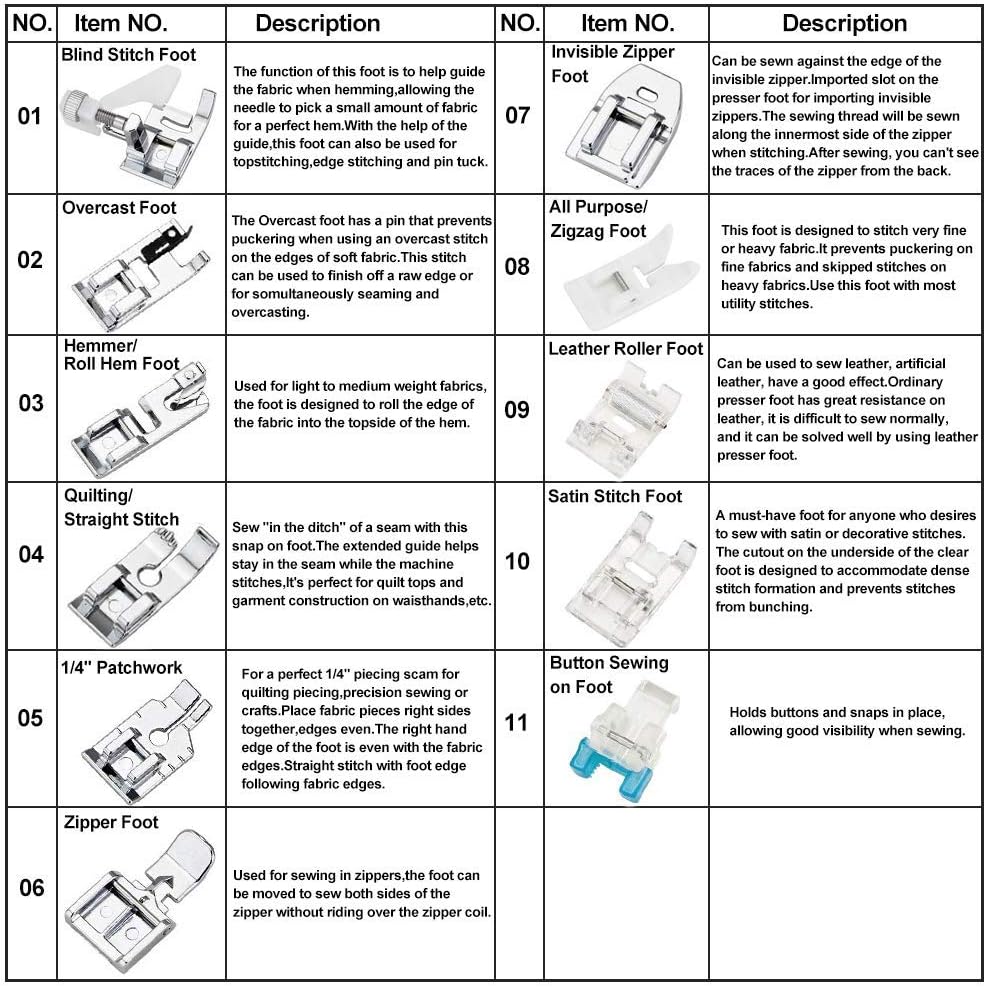 Zestaw 11 stopek dociskowych - – Textile Sewing Machines recenzja i cena
